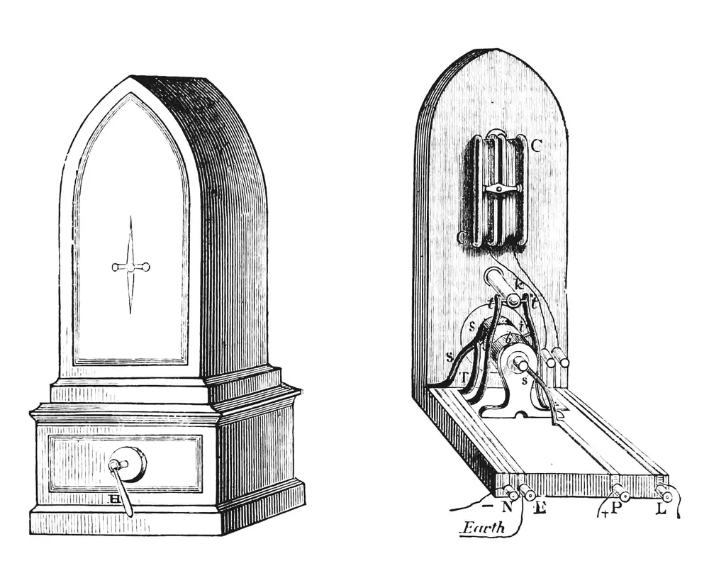 Telégrafo de una aguja de Cooke y Wheatstone, Popular Science Monthly, volumen 3, 1873.