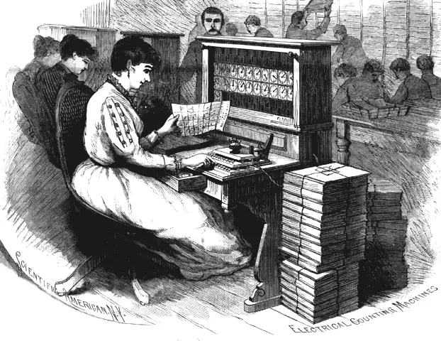 Las máquinas eléctricas de contar de Herman Hollerith en el censo de Estados Unidos, Scientific American, 30 de agosto de 1890.