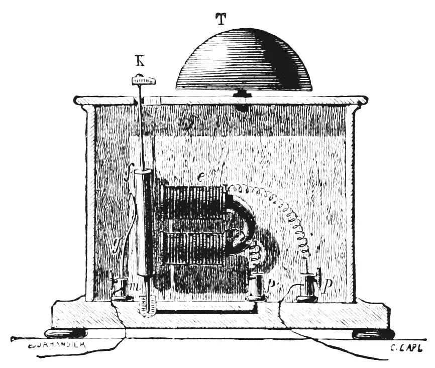 Timbre vibratorio, Popular Science Monthly, volumen 3, 1873.